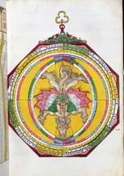 BT1.70.2 Volvelleor med zodiaken, illustration från Astronimicum Caesareum av Peter Apian (Bennewitz) (1495-1552) pub. i Ingolstadt, 1540 (färgat träsnitt)