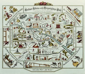Berlin boende och nöjen plan