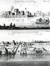 Kinesisk flytande by, 1600-talet
