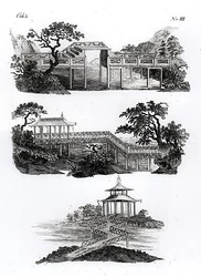 Broar i kinesisk stil från "Recent New Ideas for the Garden", publicerad 1779 (gravyr) (s/v foto)