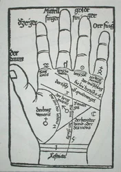 Chiromantisk hand, illustration från 