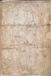 Ritningar av de sjutton monstruösa raserna, inklusive jättar, pygméer, blemmyae och donestre, illustration från 