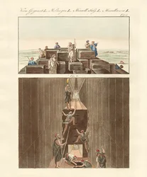 Egyptiska kuriosa