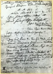 Anteckning i Halle universitets register, som visar Händels namn, 1702