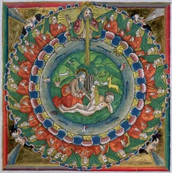 Faksimilkopia av 1 Mosebok 2:22 Gud skapade Eva, från Nürnbergbibeln (Biblia Sacra Germanaica)