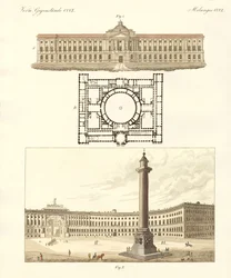 Blandade föremål (färgad gravyr)