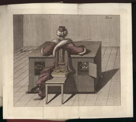 Tavla VI, från Om herr von Kempelens schackspelare och hans replik, Leipzig och Dresden: Joh. Gottl. Broadhead, 1789