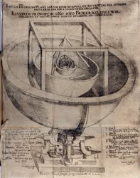 Studera Johannes Kepler (eller Keppler) (1571-1630): demonstration av sambandet mellan planeternas avstånd i solen och de fem regelbundna polyedrarna. Plåt tagen från "" De Admirabili proportione orbium coelestium..."" Tubinga 1596.