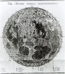 Månens yta, illustration från Selenotopographische Fragmente av Johann Hieronymus Schroeter, publicerad 1791