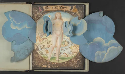 Tabeller föreställande man i tre olika tillstånd, Add MS 5788