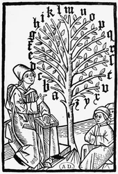 Undervisning i alfabetet, 1490