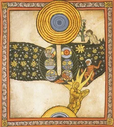 Frälsaren. Miniatyr ur Liber Scivias av Hildegard av Bingen, omkring 1175