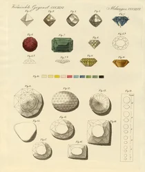 Diamanten (färgad gravyr)