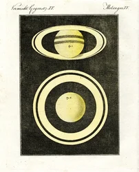 Planeten Saturnus och dess ringsystem