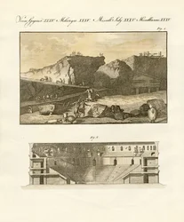Den underjordiska staden herculaneum