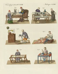 Handel, konst och hantverk i Kina (färgad gravyr)