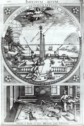 Olika metoder för att observera solfläckar, illustration från Rosa Orsina av Christoph Scheiner, publicerad 1630 (för detaljer se 294058)