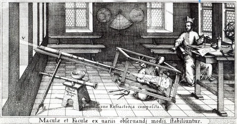 Olika metoder för att observera solfläckar, illustration från 