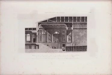 Tvärsnitt av Hermitageteaterns hörsal, 1783