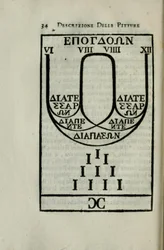Diagram av pytagoreisk oktavskala Sida 34 av 