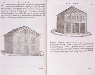 Development of Housing, från 