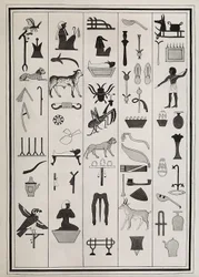 Ritningar av dekorationerna inifrån farao Psammetic I:s grav, reproducerade 1817 av Giovanni Battista Belzoni, inrymt i British Museum, London