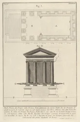 Plan och fasad till Fortuna Virilis tempel, Tempio della Fortuna Virile, från s..., 1756