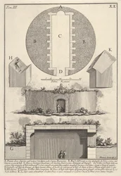 Plan över en grav på Appian Way i Vigna Buonamici Plan över en grav på den antika Via ..., 1756.