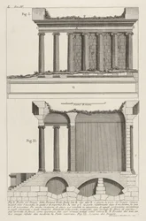 Profil av Temple of Fortuna Virilis Profil av Temple of Fortuna Virile, och se ..., 1756.