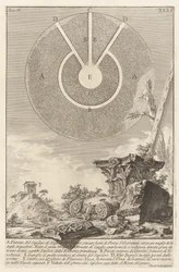 Vy över en annan del av L. Arruntius gravkammare, plåt 10 från volym 2 Antichit? Romerska (romerska antikviteter)