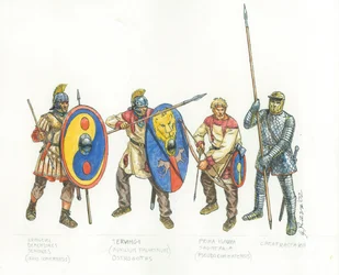 Romerska armén: bågskytt och katafraktor i legionen