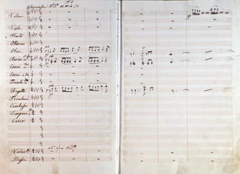 Dubbel sida av originalmusiken från Macbeth-operan av Giuseppe Verdi