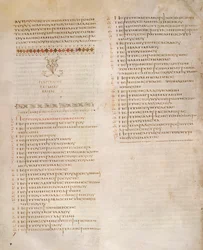 Table of Kephalaia, Markus evangelium, från 