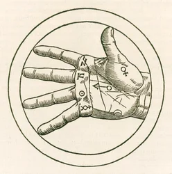 Handen inom handtydning, gravyr ur Heinrich Cornelius Agrippa von Nettesheims (1486-1535) De occulta philosophia libri tres (Tre böcker om ockult filosofi), utgiven 1533.