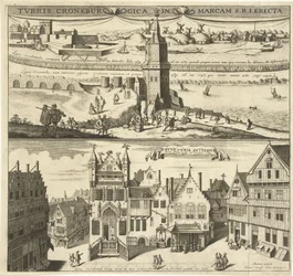 Utsikt över Kroonenburg och Antwerpens gamla stadshus