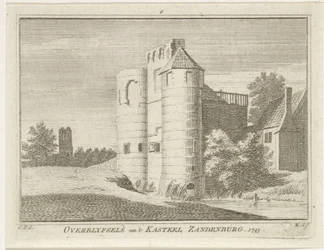 Ruin av Zandenburg slott, Veere Rester av 