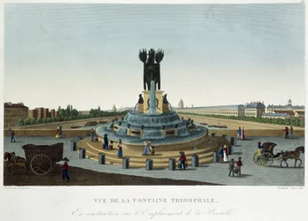Utsikt över triumffontänen vid Bastiljen - i "" Views of Paris"" av Courvoisier