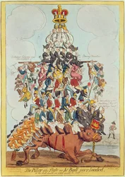 Statens pelare, eller John Bull överbelastad, efter Cruikshank 1819, 1827 (se 22565)