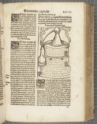 Destillering av boken