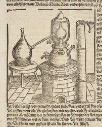Destillering av boken