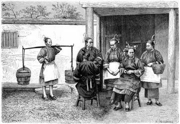 Folk i Fokien-provinsen, Kina, 1895.