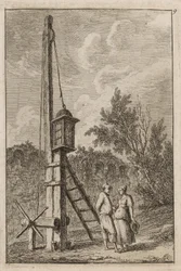 Plåt nio från kvällar i Rom, 1763-64