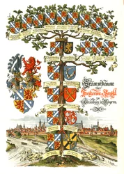 Strohls heraldiska träd