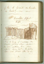 "Basaltic Aspect, Staffa", sida från Sir Humphry Davys personliga anteckningsbok (bläck på papper)