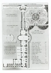Trädgårdsdesign, från "Fragments on the Theory and Practice of Landscape Gardening", publicerad 1816 (litho) (s/v foto)