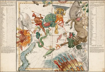 1690 års himmelskarta över södra halvklotet av Ignace Gaston Pardies