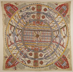 Eller 13937 f.1 A Diagram of the Universe, med text på sanskrit och gujarati (akvarell på tyg)