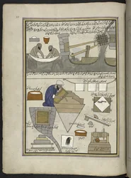 Papperstillverkare,  86 teckningar inbundna i en volym som visar yrken och yrken i Kashmir, hantverkare visas i arbete med sina redskap och utrustning,  Av en Kashmir-konstnär, troligen i Srinagar, ca 1850-60 (gouache på papper)