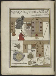 Risparkare och fru,  86 teckningar inbundna i en volym som visar yrken och yrken i Kashmir, hantverkare visas i arbete med sina redskap och utrustning,  Av en Kashmir-konstnär, troligen i Srinagar, ca 1850-60 (gouache på papper)