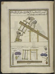 Sågar,  86 teckningar inbundna i en volym som visar yrken och yrken i Kashmir, hantverkare visas i arbete med sina redskap och utrustning,  Av en Kashmir-konstnär, troligen i Srinagar, ca 1850-60 (gouache på papper)